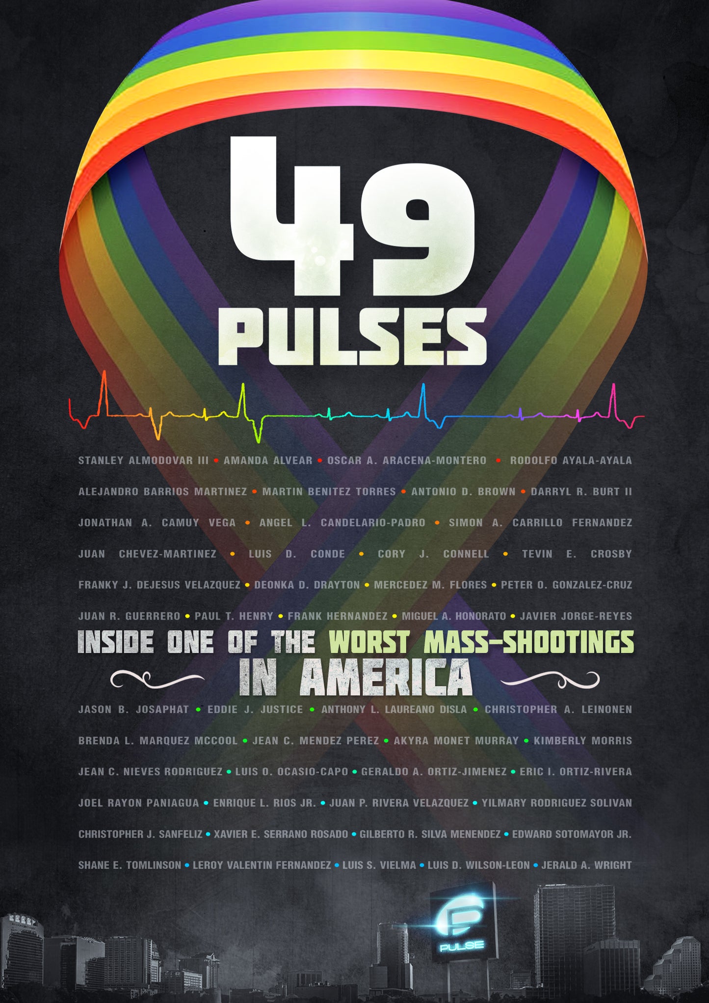 49 Pulses (DVD)